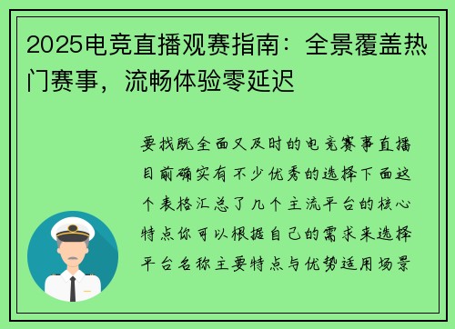 2025电竞直播观赛指南：全景覆盖热门赛事，流畅体验零延迟